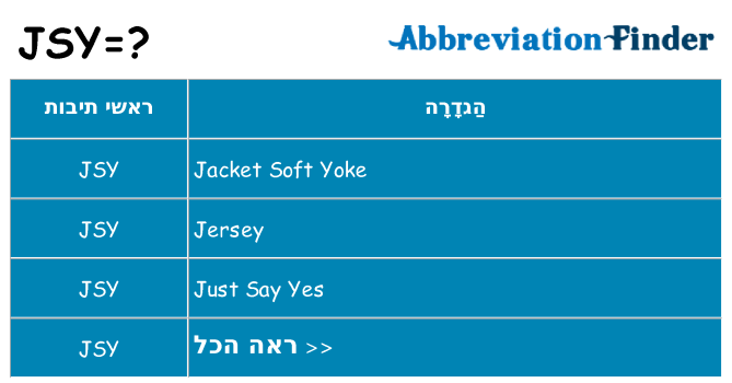 מה הפירוש jsy