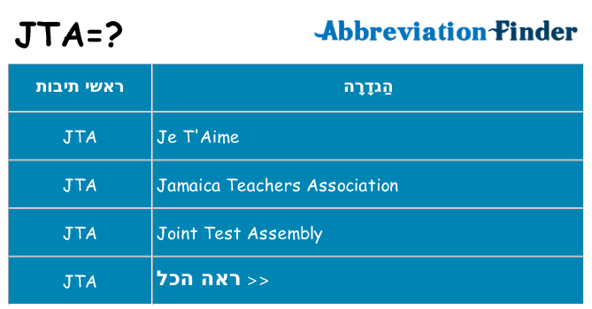 מה הפירוש jta