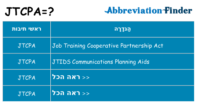 מה הפירוש jtcpa