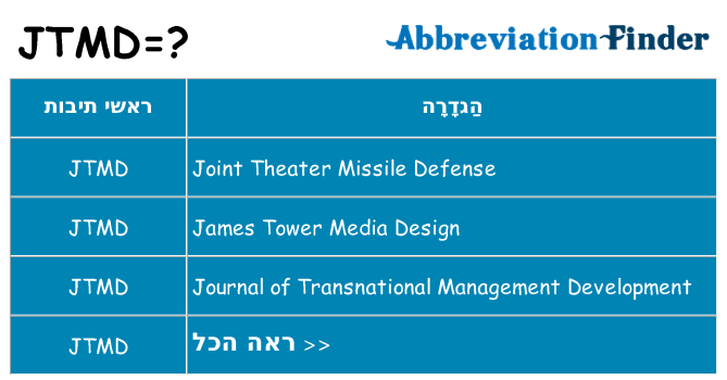 מה הפירוש jtmd