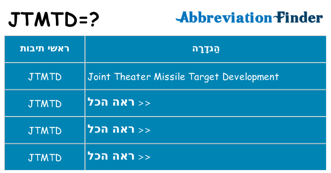 מה הפירוש jtmtd