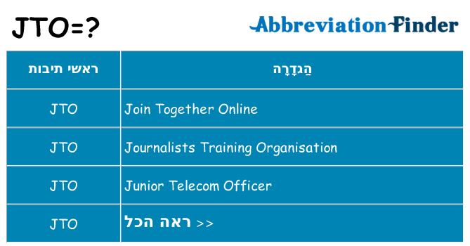 מה הפירוש jto