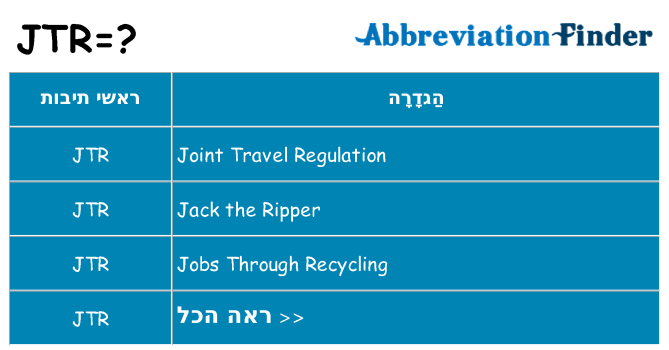 מה הפירוש jtr