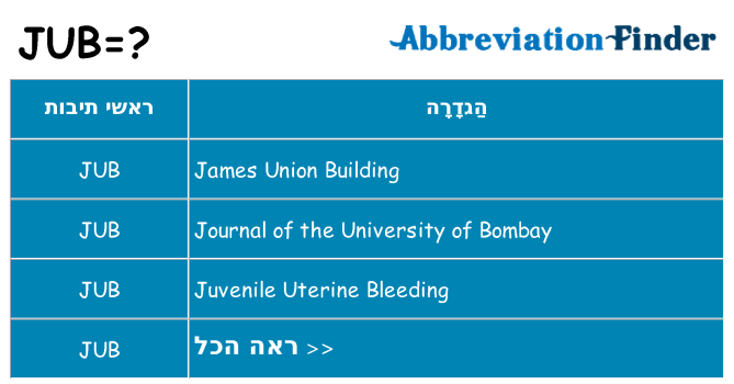 מה הפירוש jub