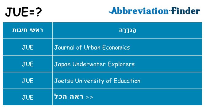 מה הפירוש jue