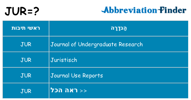מה הפירוש jur