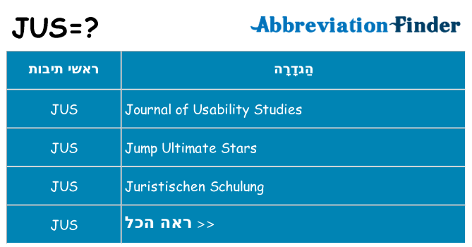 מה הפירוש jus