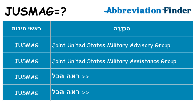 מה הפירוש jusmag