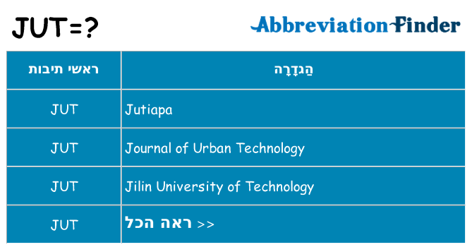 מה הפירוש jut
