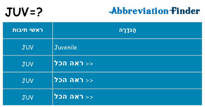 מה הפירוש juv