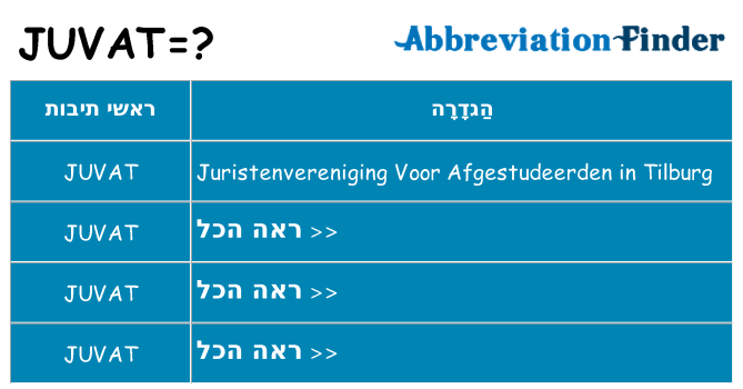 מה הפירוש juvat