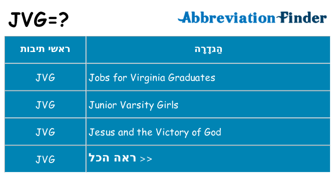 מה הפירוש jvg