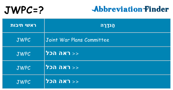 מה הפירוש jwpc