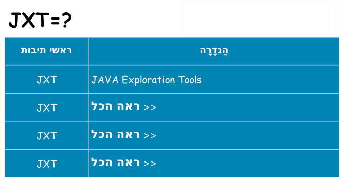 מה הפירוש jxt