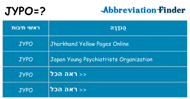מה הפירוש jypo