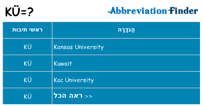 מה הפירוש ku