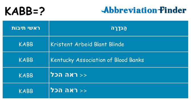 מה הפירוש kabb