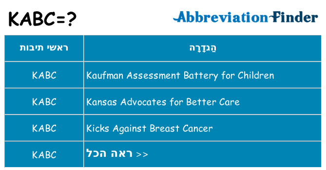 מה הפירוש kabc
