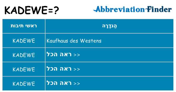 מה הפירוש kadewe