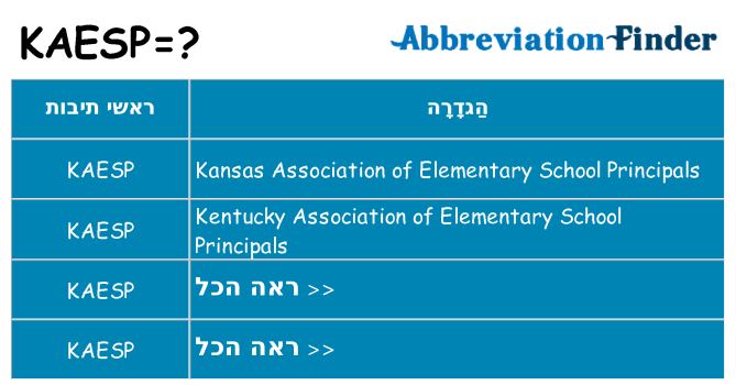 מה הפירוש kaesp