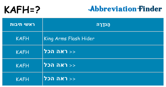 מה הפירוש kafh