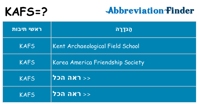 מה הפירוש kafs