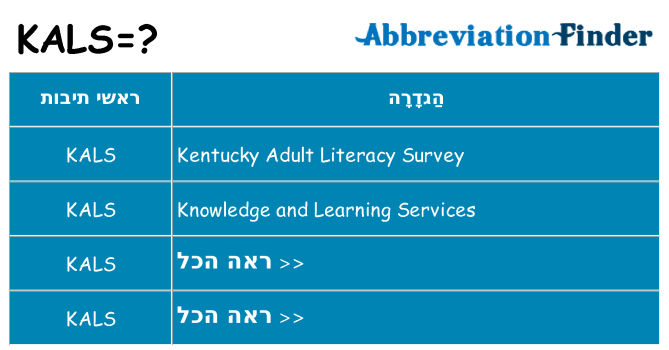 מה הפירוש kals