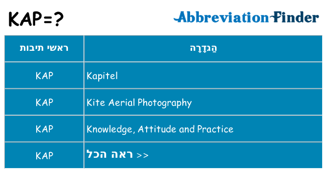 מה הפירוש kap