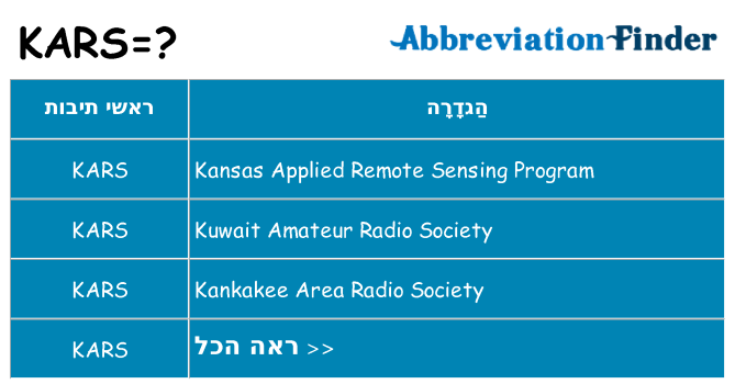 מה הפירוש kars
