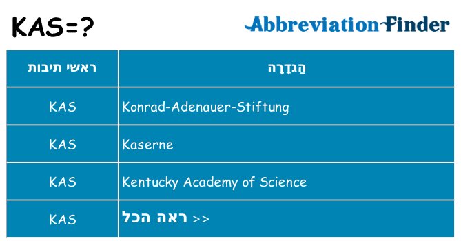 מה הפירוש kas