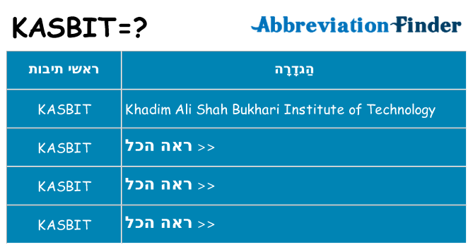 מה הפירוש kasbit
