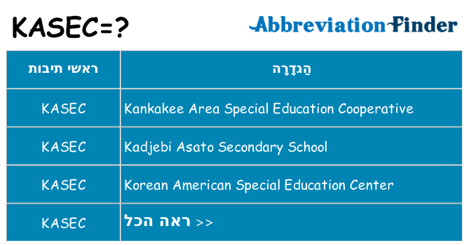 מה הפירוש kasec