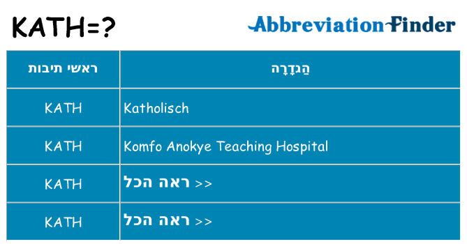 מה הפירוש kath