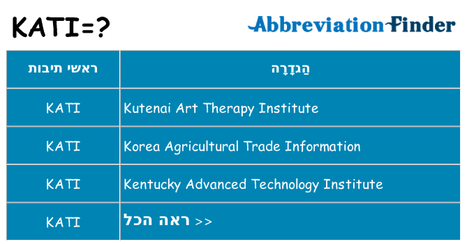 מה הפירוש kati