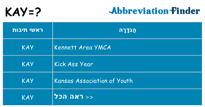 מה הפירוש kay
