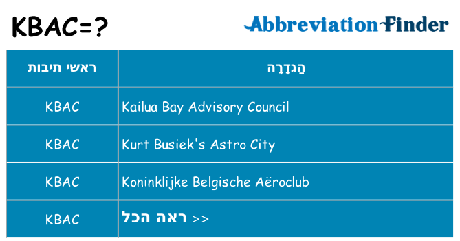 מה הפירוש kbac