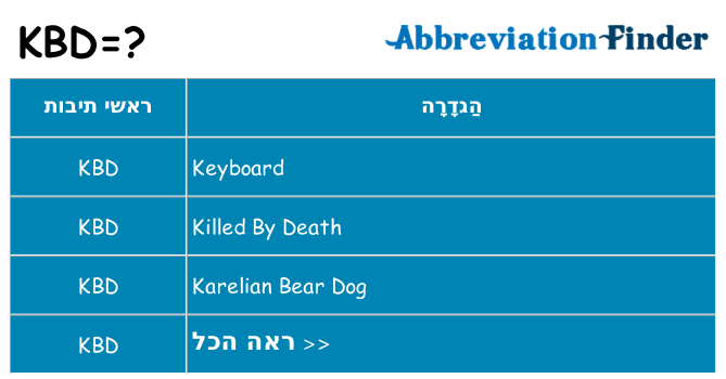 מה הפירוש kbd
