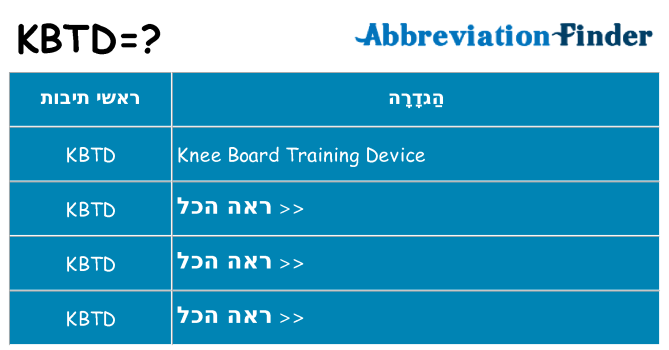 מה הפירוש kbtd