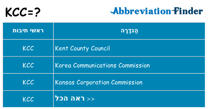 מה הפירוש kcc