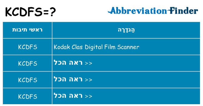 מה הפירוש kcdfs