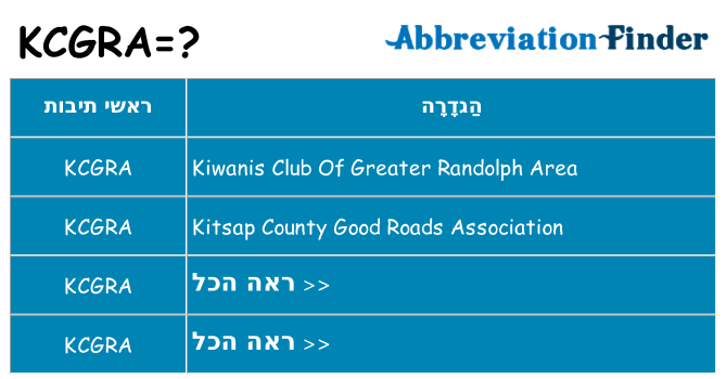 מה הפירוש kcgra