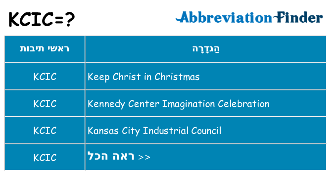 מה הפירוש kcic