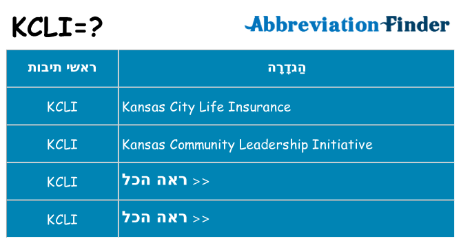מה הפירוש kcli