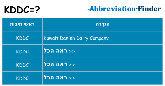 מה הפירוש kddc