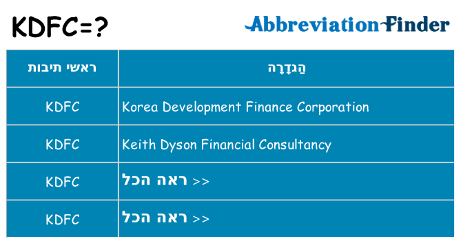 מה הפירוש kdfc