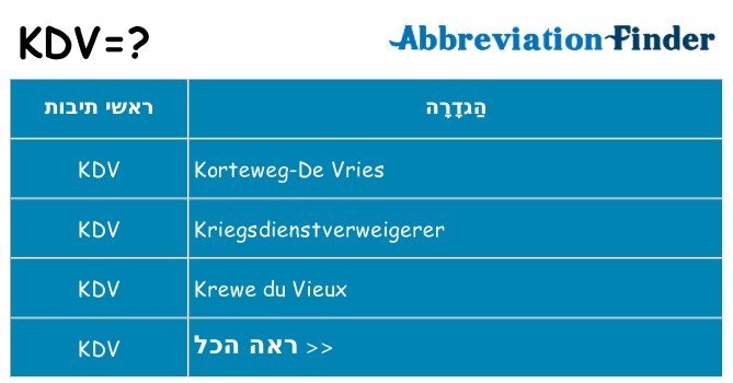 מה הפירוש kdv