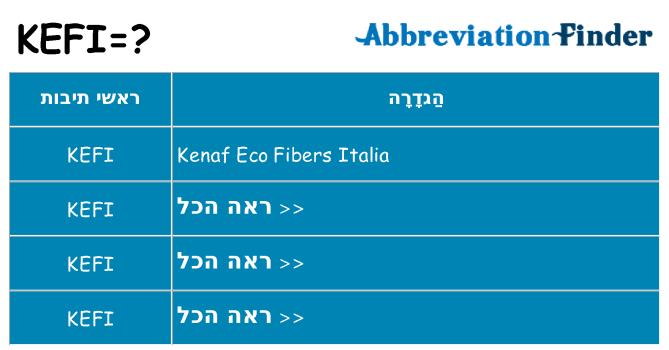 מה הפירוש kefi