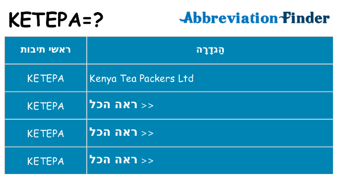 מה הפירוש ketepa