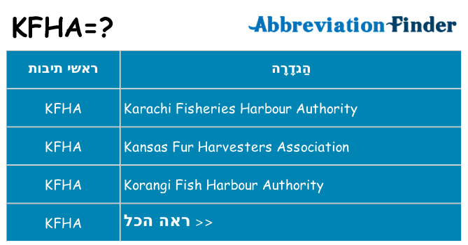 מה הפירוש kfha