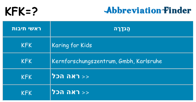 מה הפירוש kfk